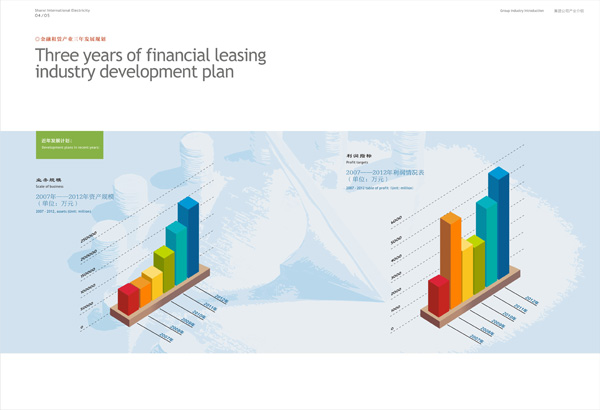 高檔畫冊設(shè)計-山西國際電力集團企業(yè)形象畫冊設(shè)計